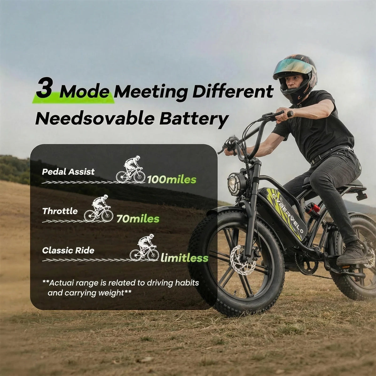 Aoango EK11 Fat Tire All Terrain Electric Bike Removable Battery