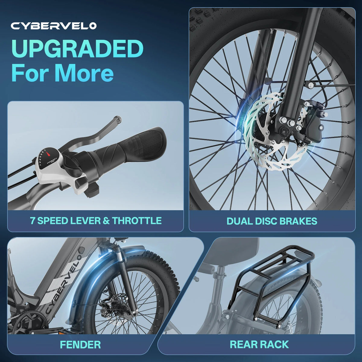 CBVELO EK12 Step Through Fat Tire Electric Commuter Bike