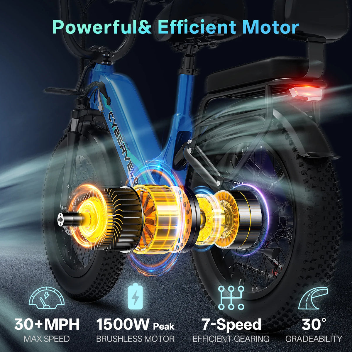 CBVELO EK12 Step Through Fat Tire Electric Commuter Bike