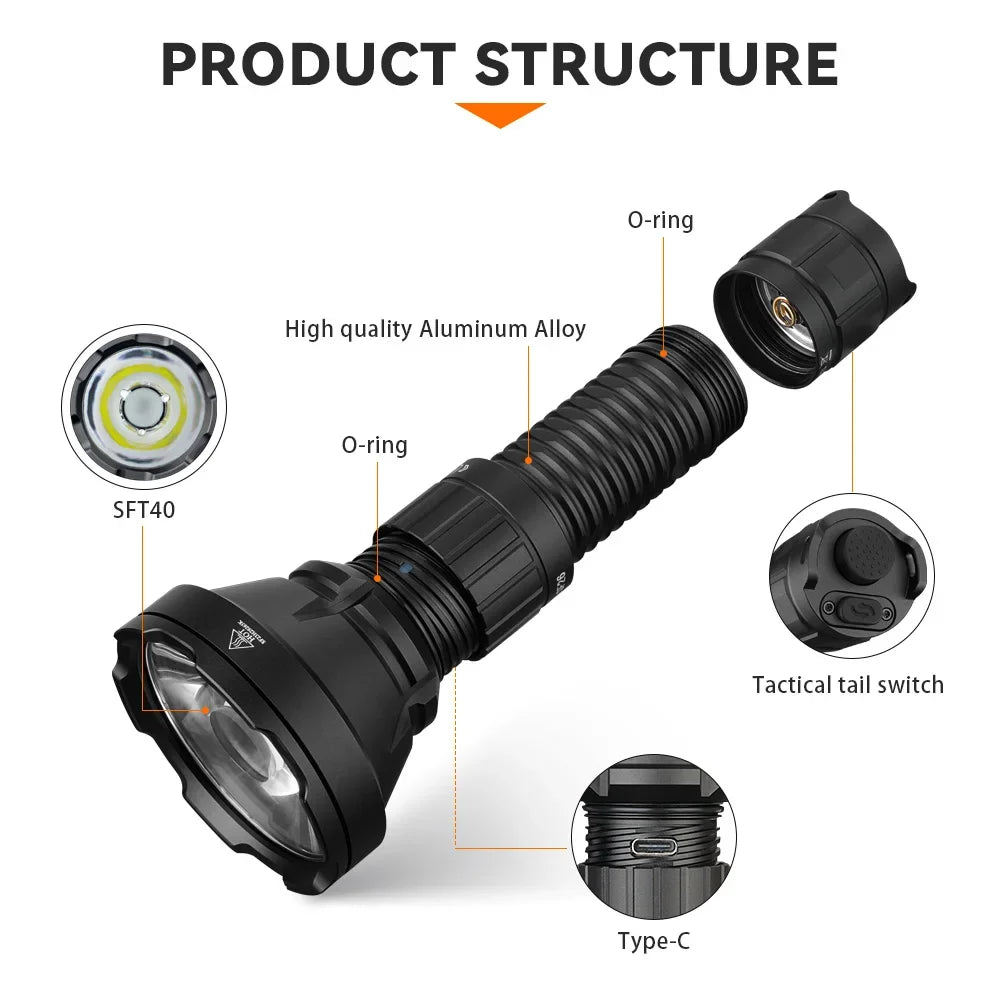Sofirn SF26 Rechargeable Tactical LED Flashlight With Power Bank