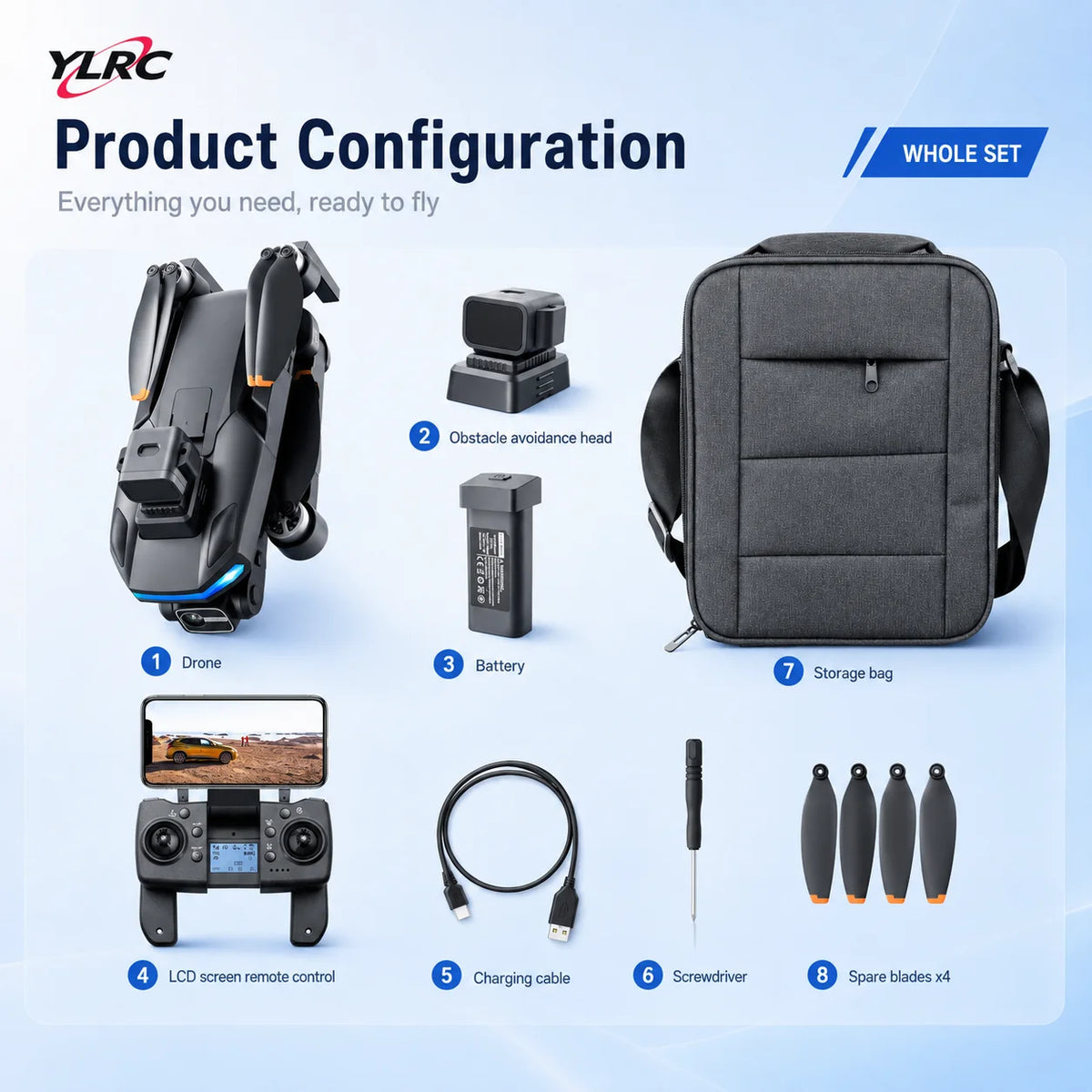 ZNLYRION S135 EIS PRO Drone with GPS Auto Return 8K HD Camera 360° Obstacle Avoidance, 5G WIFI FPV  Brushless Motor