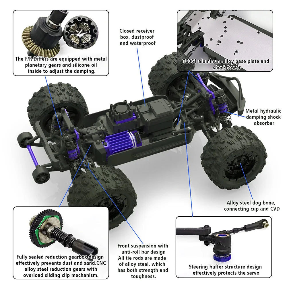 JIUSI Brushless 4WD Remote Control RC Truck For Adults