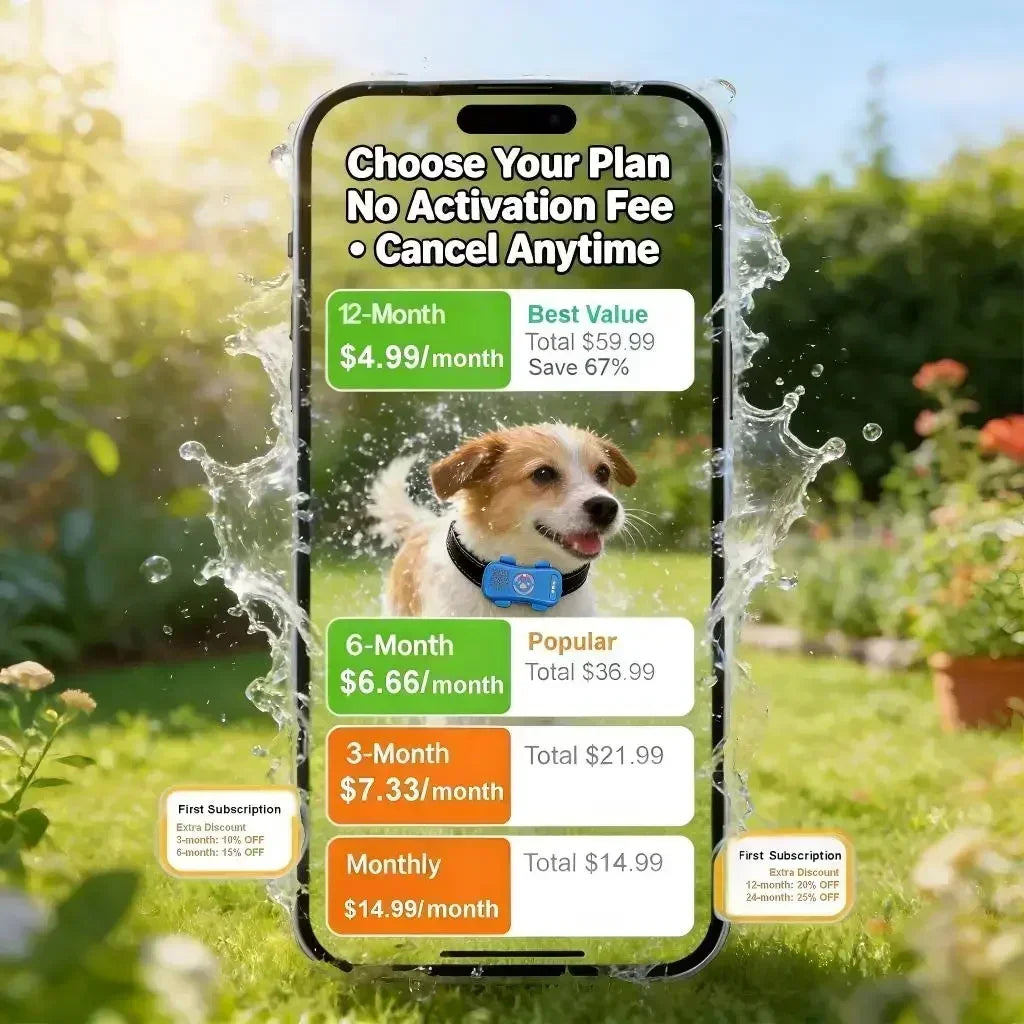 WANWAYTECH 4G GPS Pet Tracker for Dogs and Cats Waterproof