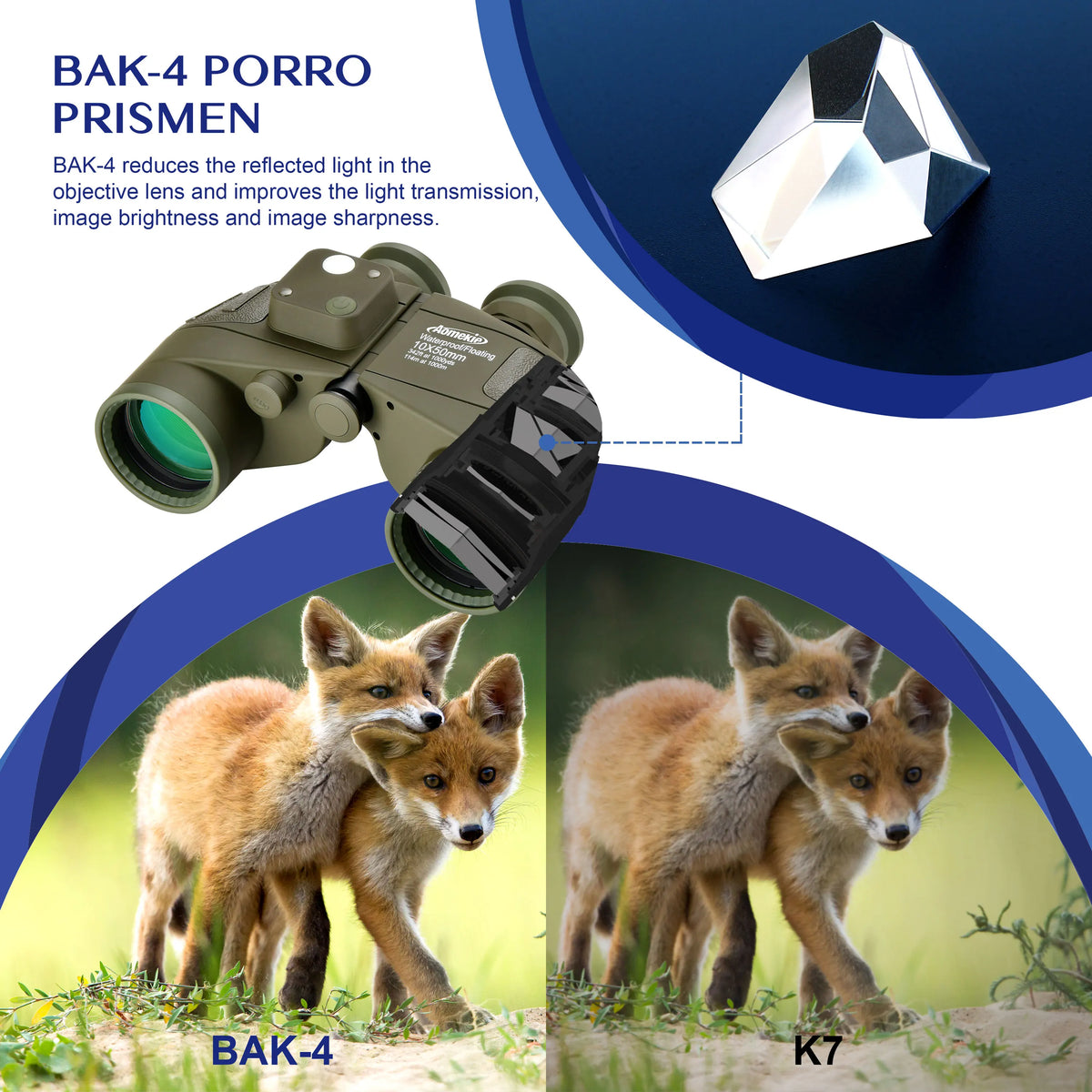 Marine Binoculars With Rangefinder Compass And Waterproof BAK4 Prism