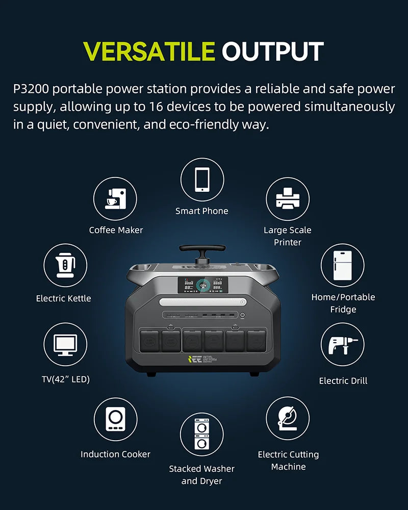 IEE P3200 Portable Power Station 3200W 2048Wh LiFePO4 Solar Generator Fast Charging EPS Backup Power for Home Emergency Camping RV Off-Grid Job Site
