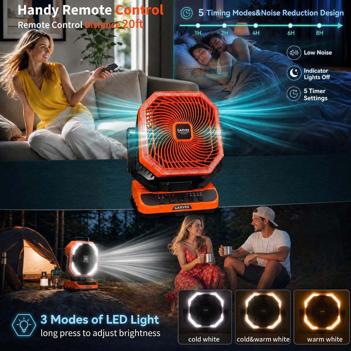 HiMISS Portable Camping Fan With LED Light And Remote Control