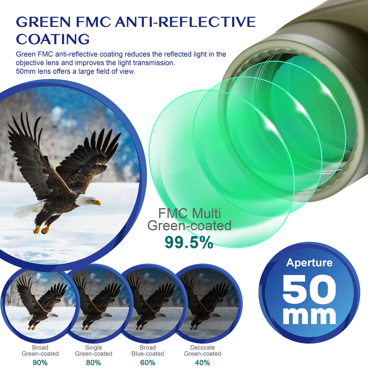 Marine Binoculars With Rangefinder Compass And Waterproof BAK4 Prism