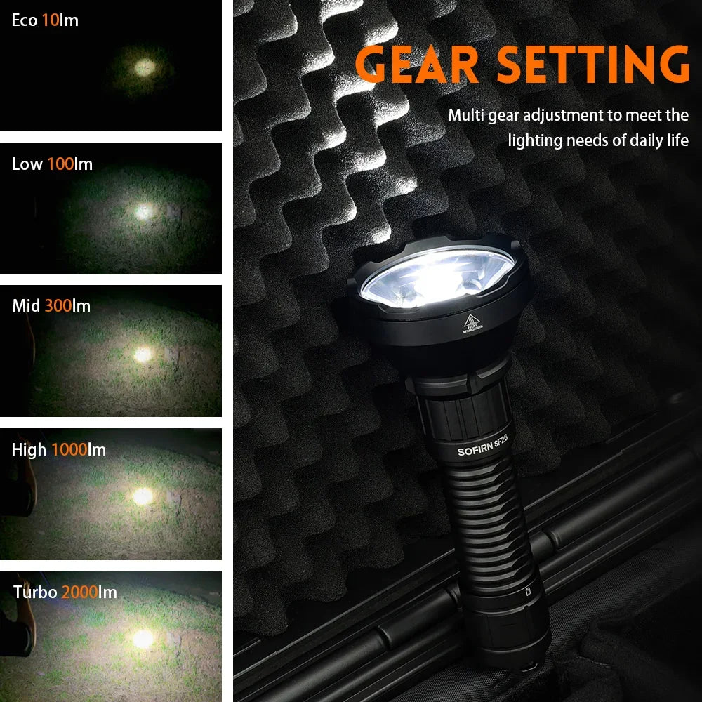 Sofirn SF26 Rechargeable Tactical LED Flashlight With Power Bank