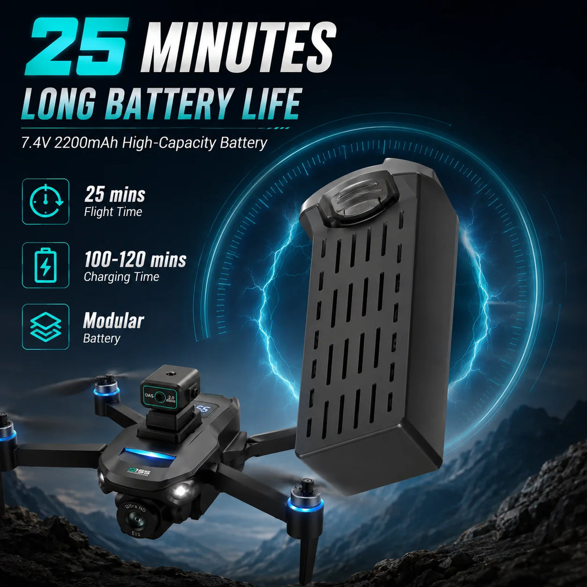 Drone GPS Intelligent Obstacle Avoidance HD Dual Camera 5G Screen Remote 5G Image Transmission 2KM Flight Distance 25Mins Flight Time Brushless RC Drone