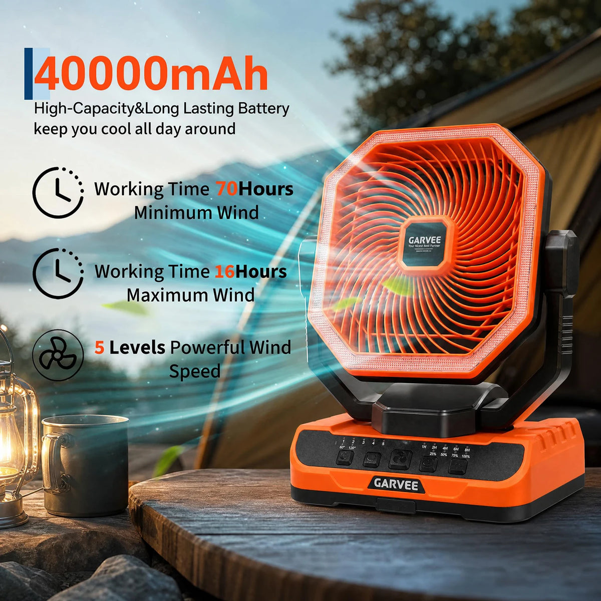 HiMISS Portable Camping Fan With LED Light And Remote Control
