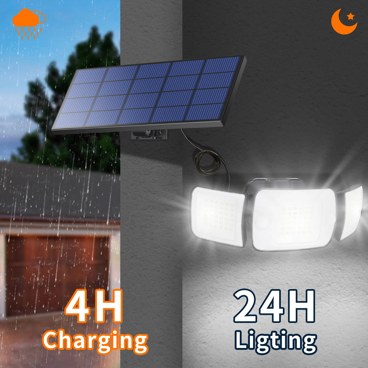 Intelamp Outdoor Solar LED Light With Dual Motion Sensors