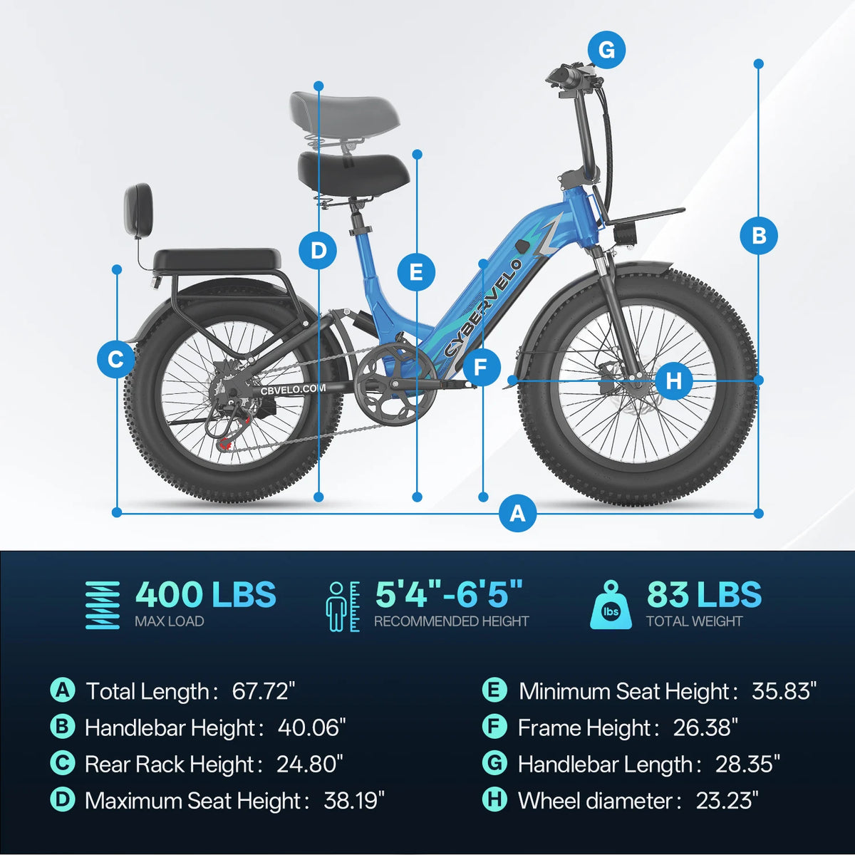 CBVELO EK12 Step Through Fat Tire Electric Commuter Bike