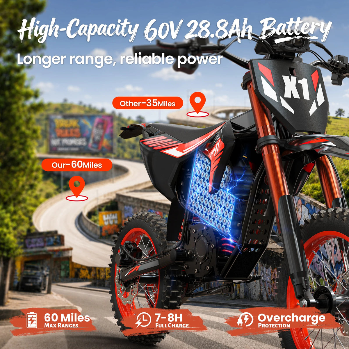 QRONGE X1 Spark Electric Dirt Bike for Teens and Adults